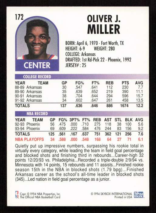 1994-95 Hoops #172 Oliver Miller