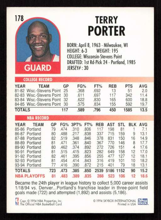 1994-95 Hoops #178 Terry Porter