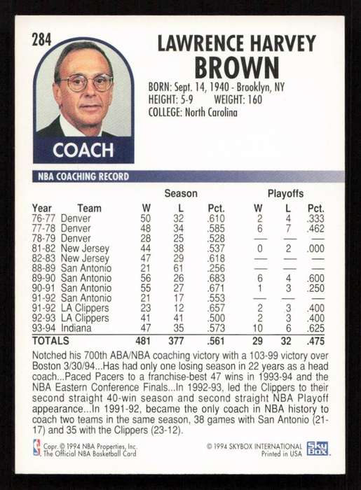 1994-95 Hoops #284 Larry Brown