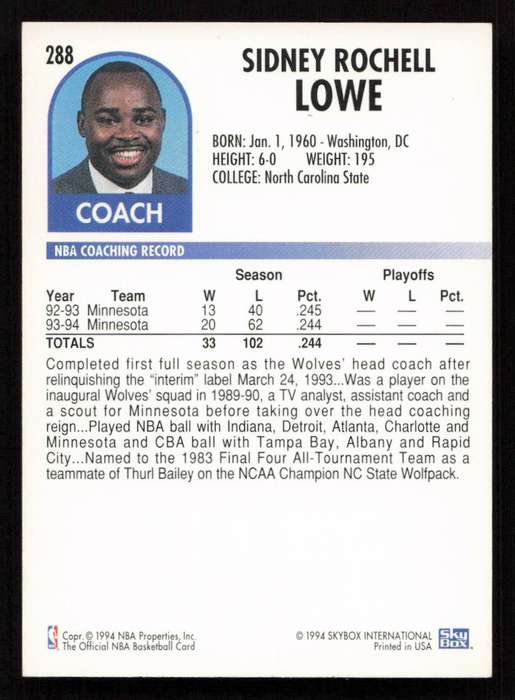 1994-95 Hoops #288 Sidney Lowe