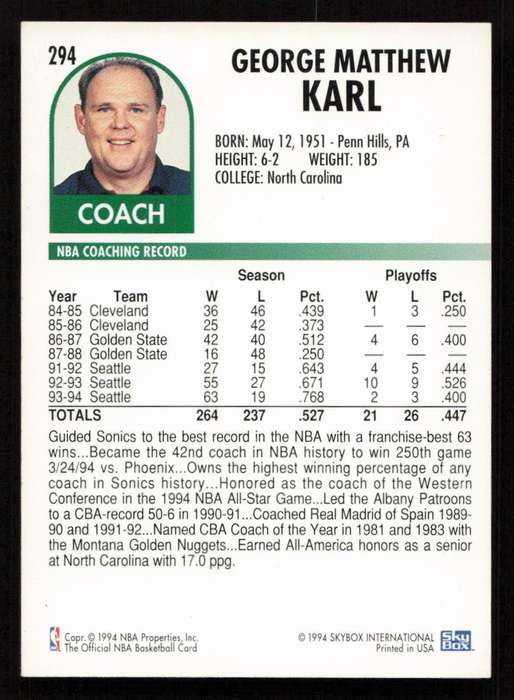 1994-95 Hoops #294 George Karl