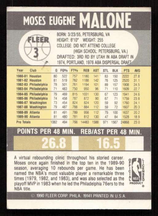 1990-91 Fleer #3 Moses Malone