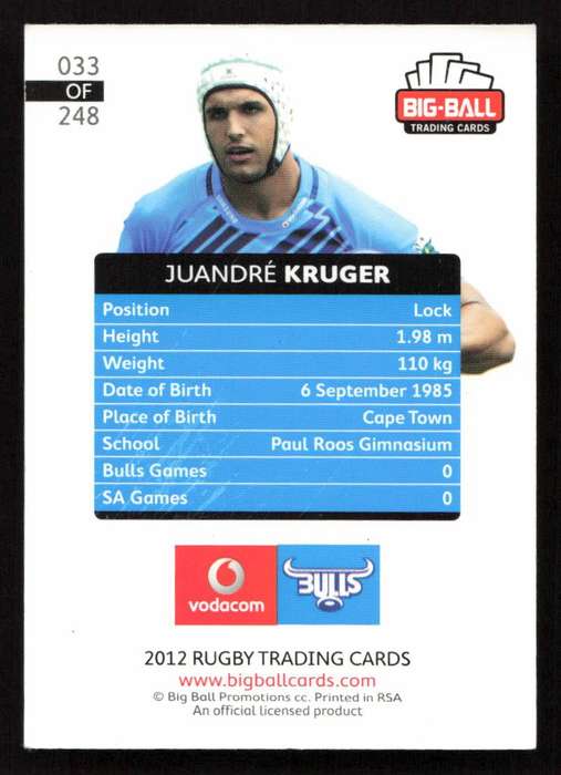 Big Ball 2012 Rugby Trading Card Card 033/248 Juandre Kruger