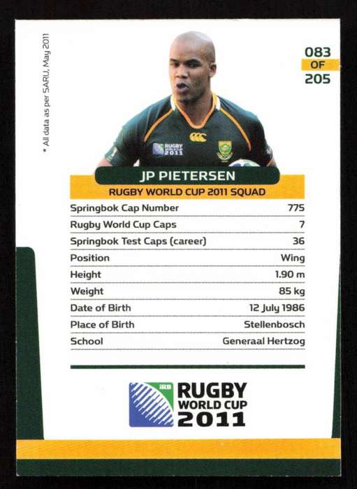 Rugby World Cup 2011 - Card 083/205 - JP Pietersen