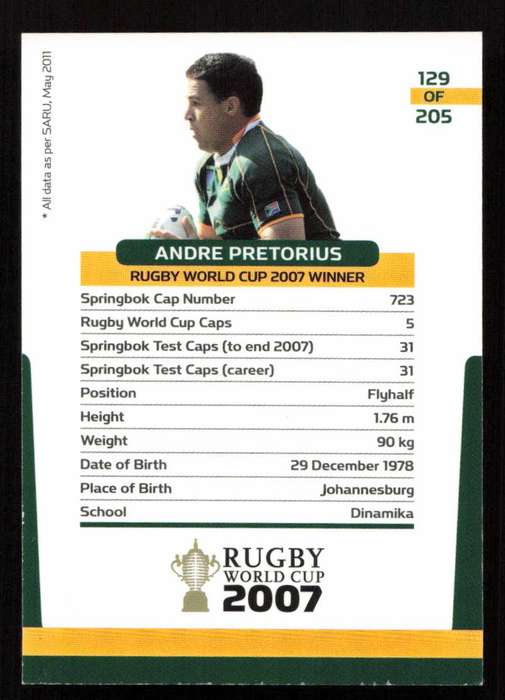 Rugby World Cup 2007 - Card 129/205 - Andre Pretorius