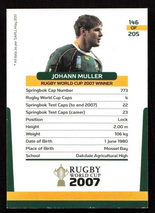 Rugby World Cup 2007 - Card 146/205 - Johann Muller
