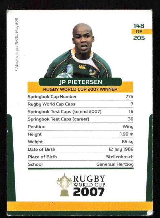 Rugby World Cup 2007 - Card 148/205 - JP Pietersen