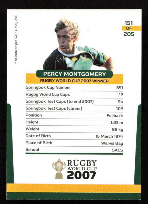 Rugby World Cup 2007 - Card 151/205 - Percy Montgomery