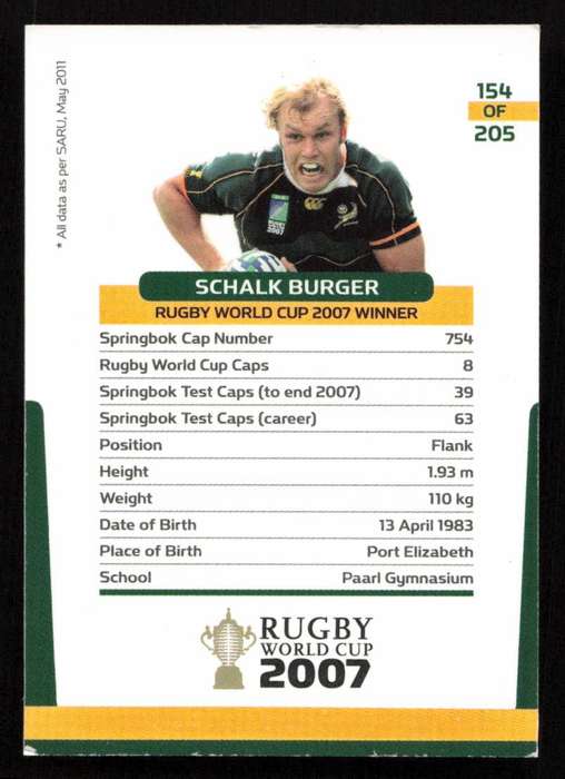 Rugby World Cup 2007 - Card 154/205 - Schalk Burger