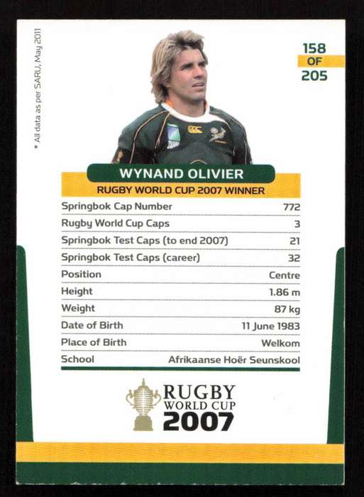 Rugby World Cup 2007 - Card 158/205 - Wynand Olivier