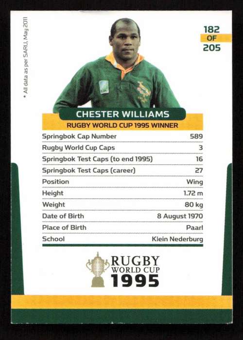 Rugby World Cup 1995 - Card 182/205 - Chester Williams