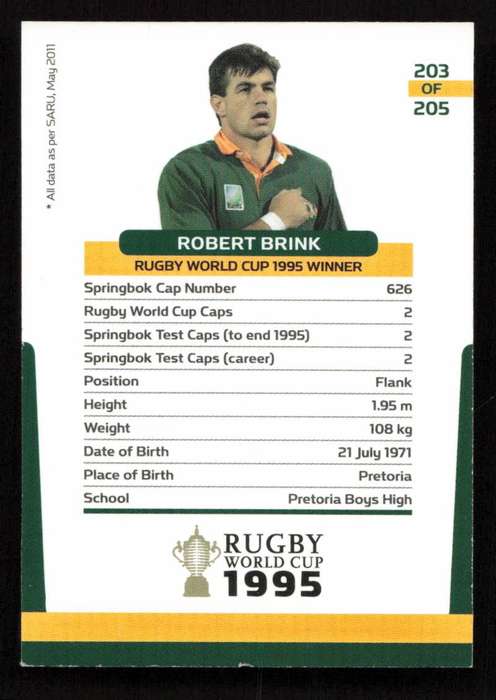 Rugby World Cup 1995 - Card 203/205 - Robert Brink