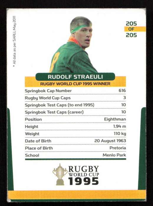 Rugby World Cup 1995 - Card 205/205 - Rudolf Straeuli