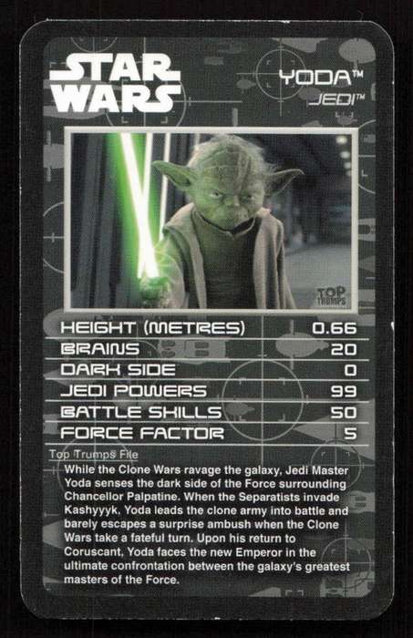 Top Trumps Star Wars Episodes I-III Yoda