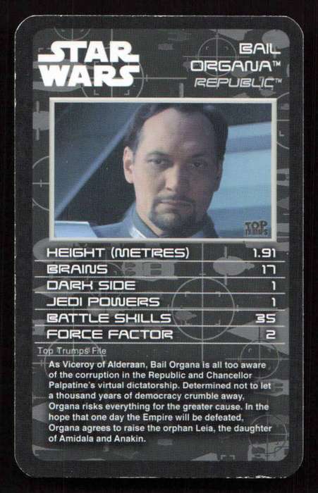 Top Trumps Star Wars Episodes I-III Bail Organa