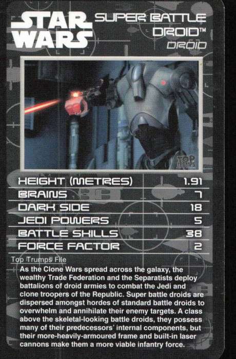 Top Trumps Star Wars Episodes I-III Super Battle Droid