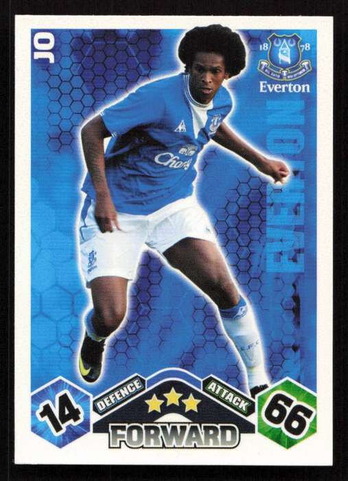 Topps Match Attax PL 2009/2010 - Everton - Jo
