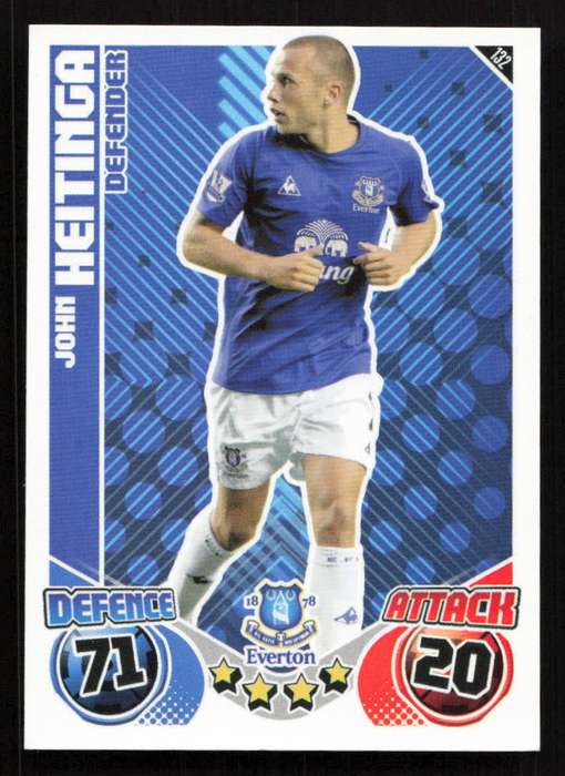 Topps Match Attax PL 2010/2011 - Everton - John Heitinga