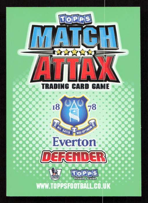Topps Match Attax PL 2010/2011 - Everton - John Heitinga