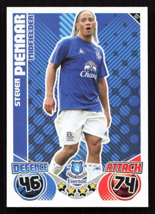 Topps Match Attax PL 2010/2011 - Everton - Stephen Pienaar