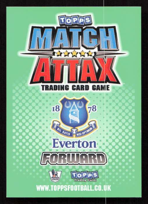 Topps Match Attax PL 2010/2011 - Everton - Jermaine Beckford