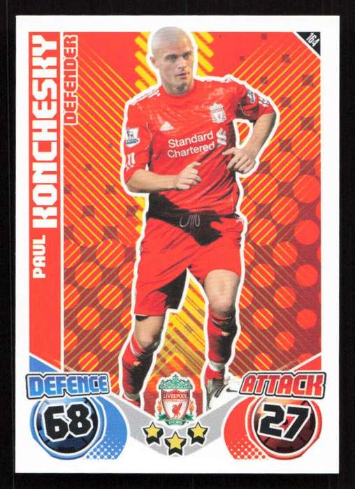 Topps Match Attax PL 2010/2011 - Liverpool - Paul Konchesky
