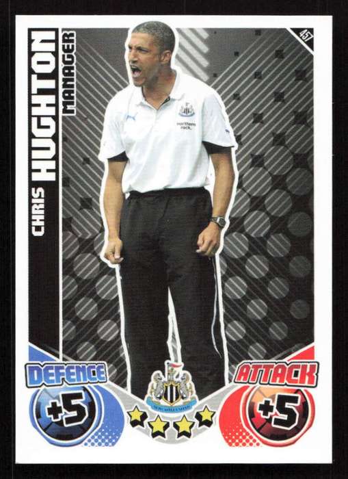 Topps Match Attax PL 2010/2011 - Managers - Chris Hughton