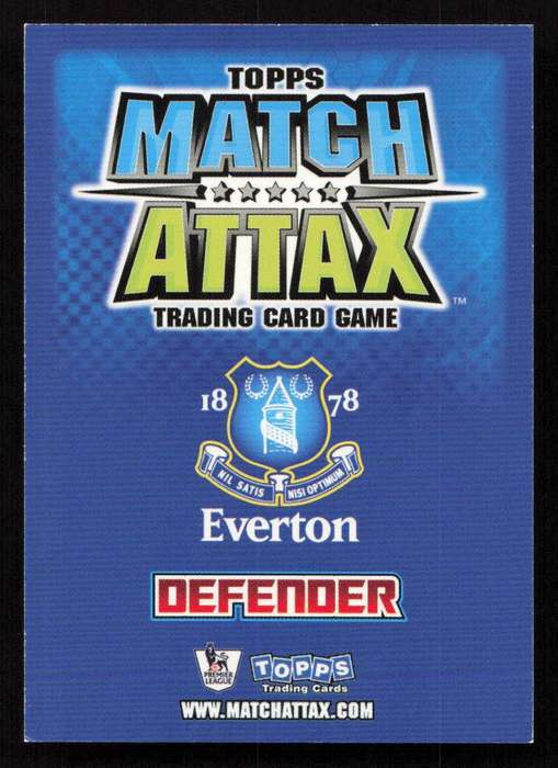 Topps Match Attax PL 2008/2009 Everton - Leighton Baines