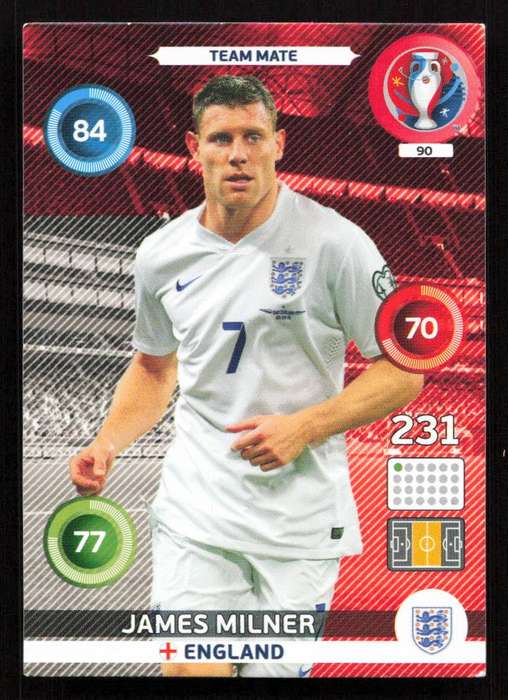 Panini UEFA Euro 2016 / XL Adrenalyn  - England - James Milner