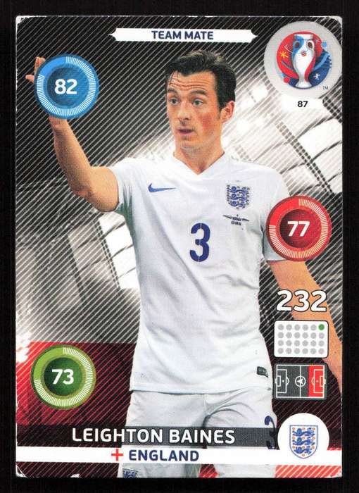 Panini UEFA Euro 2016 / XL Adrenalyn  - England - Leighton Baines