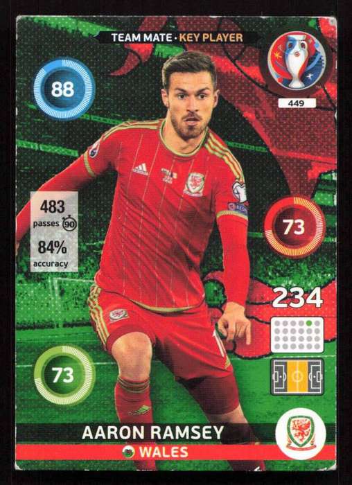 Panini UEFA Euro 2016 / XL Adrenalyn  - Wales - Aaron Ramsey