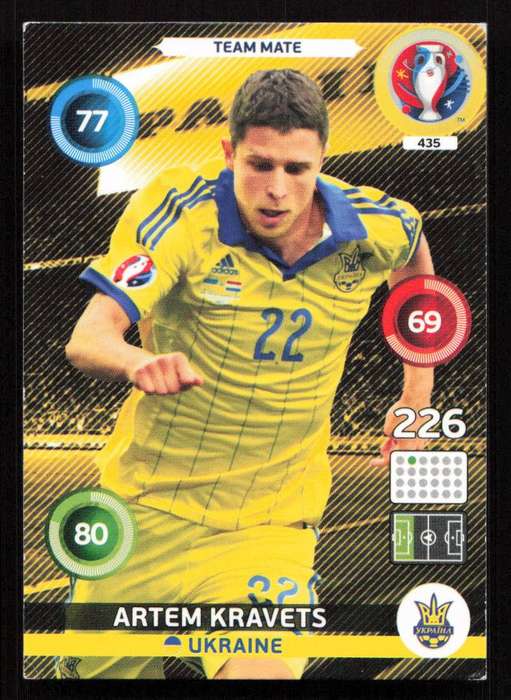 Panini UEFA Euro 2016 / XL Adrenalyn  - Ukraine - Artem Kravets