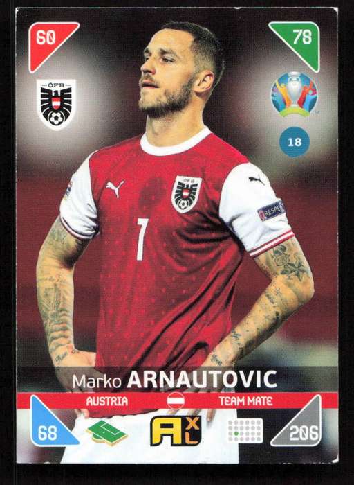 Panini UEFA Euro 2020 / XL Adrenalyn - Austria - Marko Arnautovic