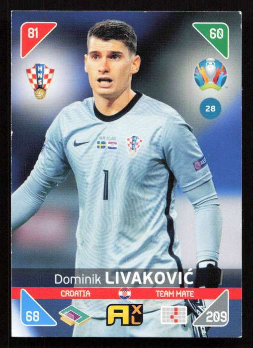 Panini UEFA Euro 2020 / XL Adrenalyn - Croatia - Dominik Livakovic