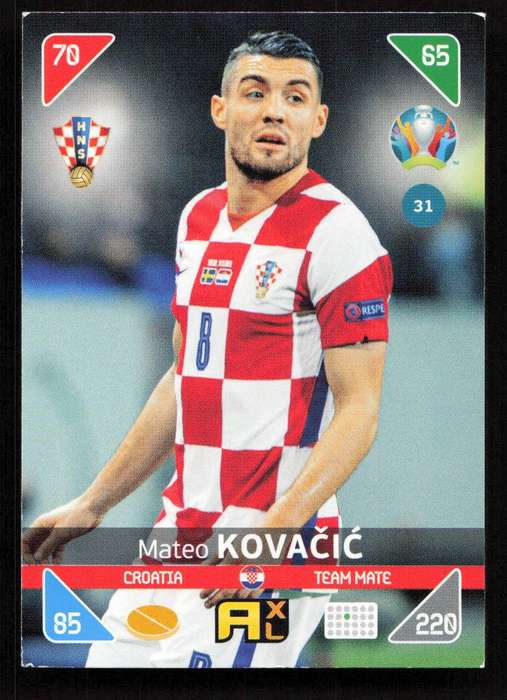 Panini UEFA Euro 2020 / XL Adrenalyn - Croatia - Mateo Kovacic