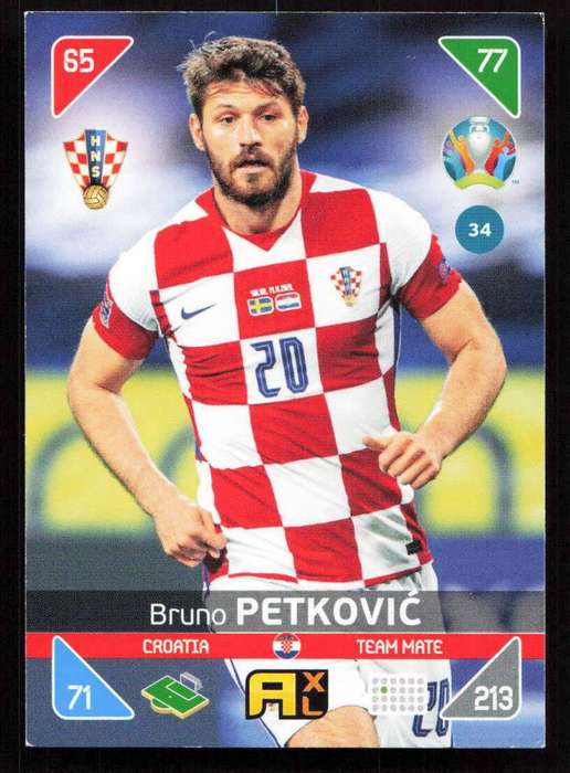 Panini UEFA Euro 2020 / XL Adrenalyn - Croatia - Bruno Petkovic