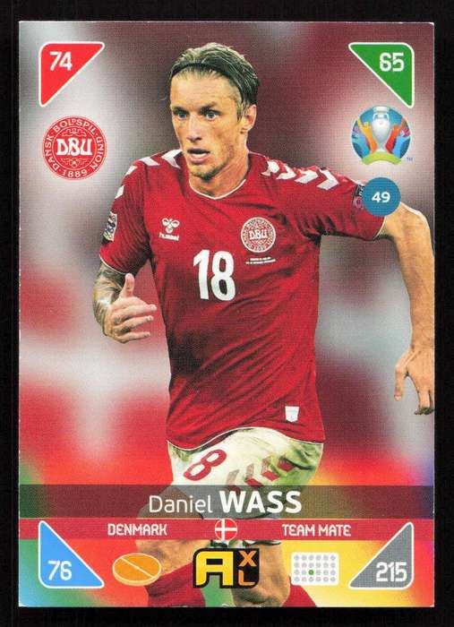 Panini UEFA Euro 2020 / XL Adrenalyn - Denmark - Daniel Wass