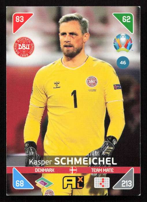 Panini UEFA Euro 2020 / XL Adrenalyn - Denmark - Kasper Schmeichel