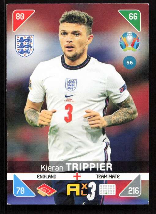 Panini UEFA Euro 2020 / XL Adrenalyn - England - Kieran Trippier