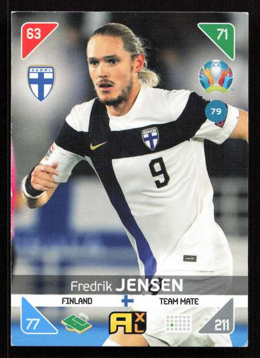 Panini UEFA Euro 2020 / XL Adrenalyn - Finland - Fredrik Jensen