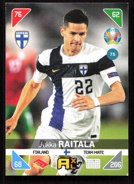 Panini UEFA Euro 2020 / XL Adrenalyn - Finland - Jukka Raitala