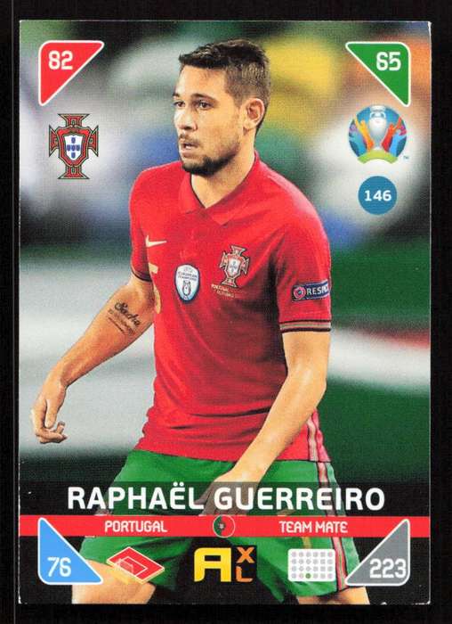 Panini UEFA Euro 2020 / XL Adrenalyn - Portugal - Raphael Guerreiro