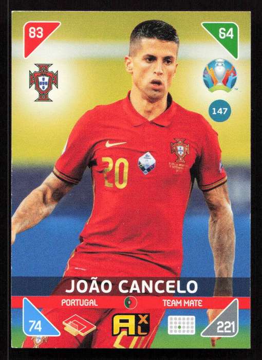 Panini UEFA Euro 2020 / XL Adrenalyn - Portugal - Joao Cancelo