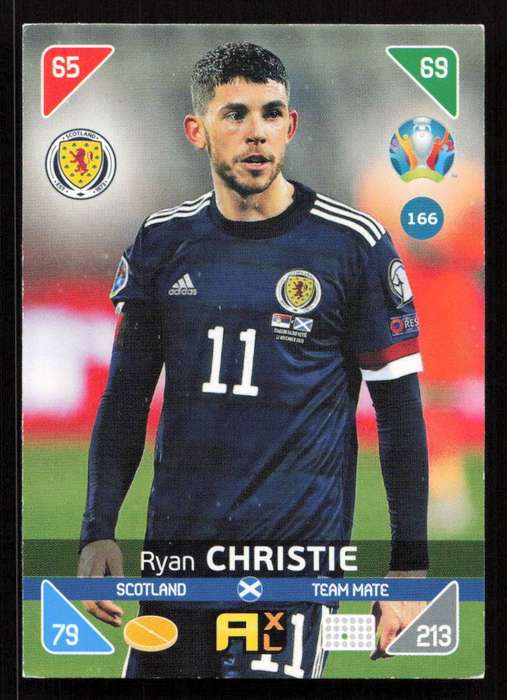 Panini UEFA Euro 2020 / XL Adrenalyn - Scotland - Ryan Christie