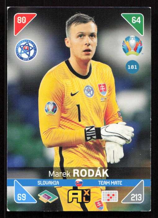 Panini UEFA Euro 2020 / XL Adrenalyn - Slovakia - Marek Rodak