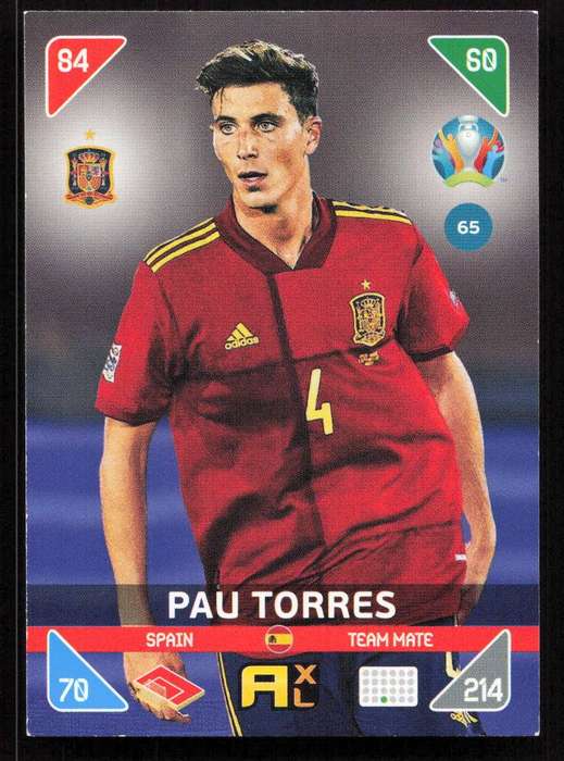 Panini UEFA Euro 2020 / XL Adrenalyn - Spain - Pau Torres