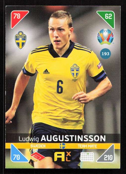 Panini UEFA Euro 2020 / XL Adrenalyn - Sweden - Ludwig Augustinsson