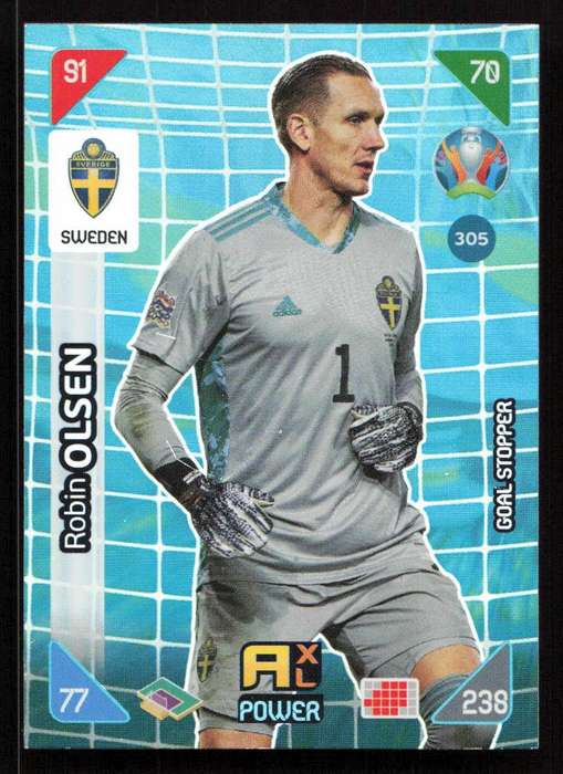 Panini UEFA Euro 2020 / XL Adrenalyn - Sweden - Robin Olsen