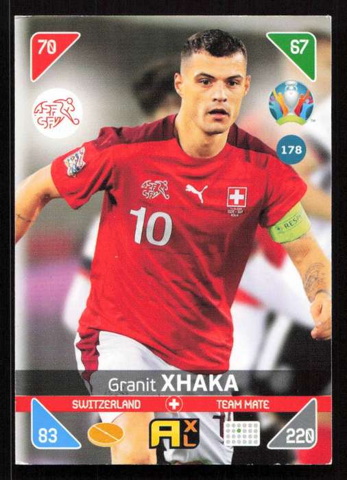 Panini UEFA Euro 2020 / XL Adrenalyn - Switzerland - Granit Xhaka