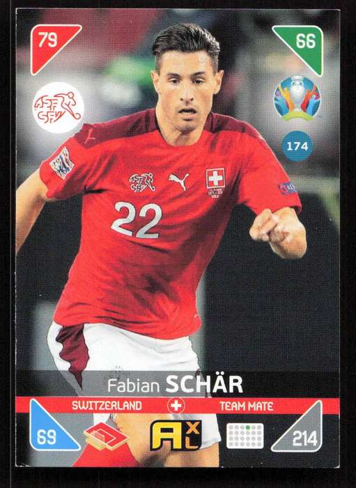 Panini UEFA Euro 2020 / XL Adrenalyn - Switzerland - Fabian Schar